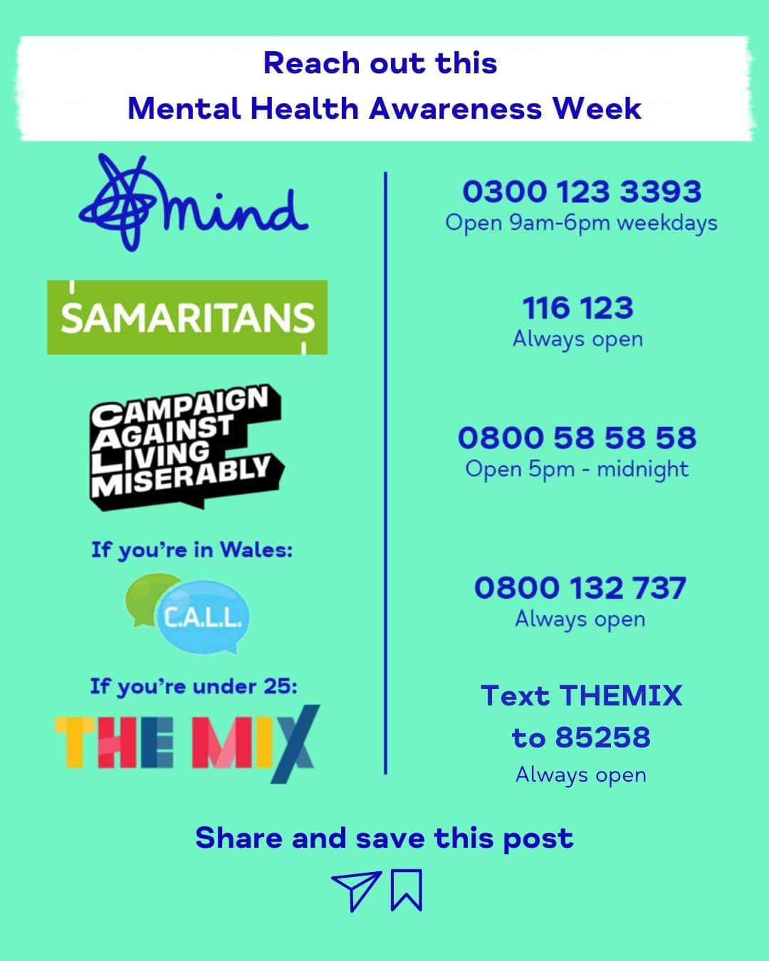 Mental Health Awareness Week By Kate Elford Mental Health Awareness Week By Kate Elford